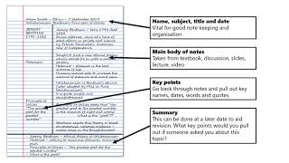 Cornell Notes for A Level [upl. by Chaney]