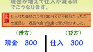 簿記検定3級のすすめ08☆仕訳（返品・値引き・訂正） [upl. by Aggie]