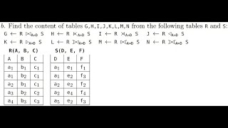 Find the content of tables G H I J K L M N from the following tables R and S G R XAD S H R X [upl. by Gnidleif]