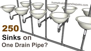 How To Add More Bathroom And Kitchen Fixtures To The Same Size Pipe By Increasing Slope [upl. by Brinna5]