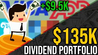 I Bought 95k of Dividend Stocks  Portfolio Update 41 [upl. by Ainej]