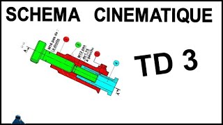 SCHÉMA CINÉMATIQUE TD3 [upl. by Orella]