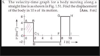 Problems on Motion along straight line [upl. by Etti]