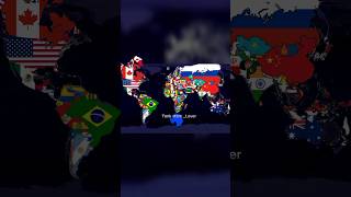 seven continents in the world countryball continentsasiaeurope [upl. by Genvieve]