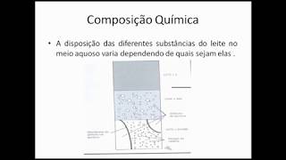 Leite Composição Química e Principais Características [upl. by Nevar459]