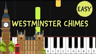 Westminster Chimes Piano Tutorial EASY [upl. by Wendall]