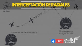 INTERCEPTACIÓN DE RADIALES [upl. by Ollehcram17]