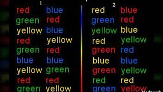 Stroop EffectExplained in Hindi [upl. by Alvita]