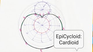 EpiCycloid Cardioid [upl. by Ikaz]