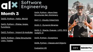 What to Expect in the ALX Software Engineering Bootcamp  Month 3 [upl. by Troyes]