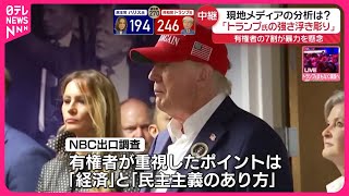 【アメリカ大統領選挙】「トランプ氏の強さ浮き彫り」現地メディア 有権者の7割が暴力を懸念 [upl. by Alak695]