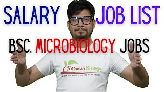 Bsc Microbiology jobs  microbiology mein jobs kaise paein [upl. by Socher434]