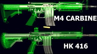 M4 Carbine vs HK416  How They Work [upl. by Aubrette674]