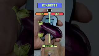 DiabeteAlimentos bons e ruinsdiabete diabetes alimentos alimentosaude [upl. by Blunt751]