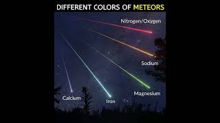 CE5 Educational video  Tutorial covering manmade objects natural phenomena stars amp planets p1 [upl. by Ecinhoj]