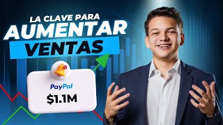 La FÓRMULA EXACTA para TENER VENTAS en Redes Sociales Guía completa [upl. by Kovacs54]