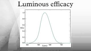 Luminous efficacy [upl. by Drageruaeb]