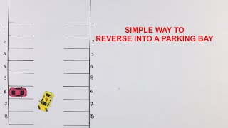 Animated  easiest way to reverse into a Parking Bay [upl. by Lennor]