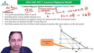 Y2 24 Oligopoly  Game Theory [upl. by Petronella]