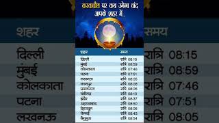 Chand kab niklega motivation cute viralvideo [upl. by Starobin]