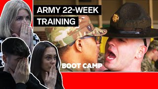 BRITISH FAMILY REACTS  What Army Recruits Go Through At Boot Camp [upl. by Ruomyes913]