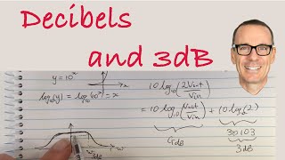 What are Decibels and why are 3dB and dBm important [upl. by Nolubez172]