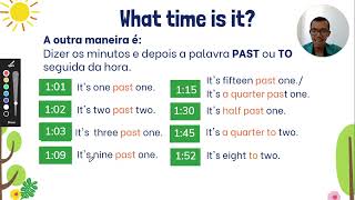 What time is it  Como falar as horas em inglês [upl. by Aneehsram]