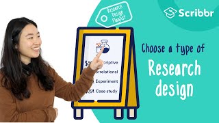 Research Design Choosing a Type of Research Design  Scribbr 🎓 [upl. by Devlen]