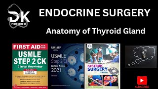 ANATOMY OF THYROID GLAND [upl. by Ricardama680]