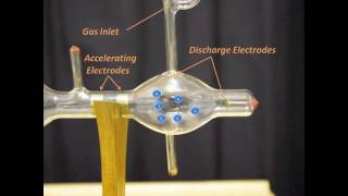 The discovery of the electron by JJ Thomson [upl. by Frangos249]