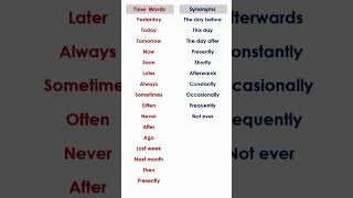 Time Words and Their Synonyms  Learn English [upl. by Nnylrebma]