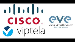 Cisco SDWAN Hub and Spoke pt2 [upl. by Tega]