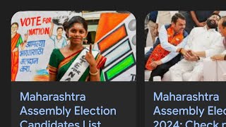 Maharashtra Election effect on Banknifty and Nifty in Thrusdayll [upl. by Ynafetse812]