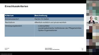 Aufzeichnung Informationsveranstaltung Ausbildungsverpflichtung KNUG 2024 –SpitexOrganisationen [upl. by Burt]