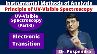 Part 3 UVVisible Spectroscopy  Electronic Transition Principle Instrumental Methods of Analysis [upl. by Esenwahs]