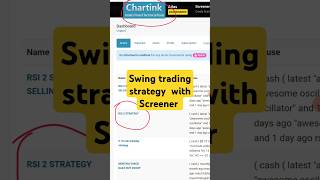 Swing trading strategy with chartink screener  shorts  wealthexpress [upl. by Einrae]