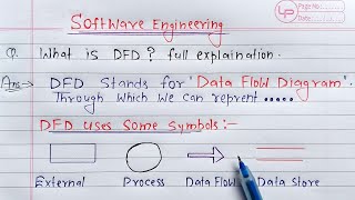 Function Oriented vs Object Oriented Design Approach  Software Design Approaches [upl. by Harutak]