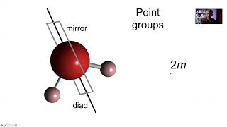 Crystallography point groups Lecture 2 of 9 [upl. by Aleil]