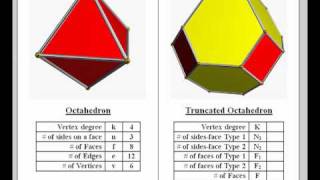 Octahedron  Easy in Fusion 360  No Math or Angles [upl. by Ruffin]