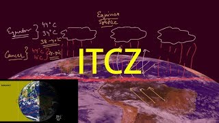 Inter Tropical Convergence Zone ITCZ  Full Explanation [upl. by Deming355]