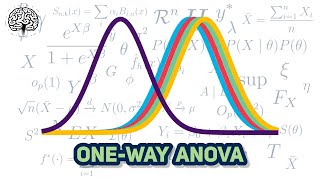 Explaining the ANOVA and Ftest [upl. by Reham]