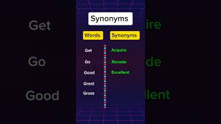 Important Synonyms synonyms english [upl. by Ahtenek]