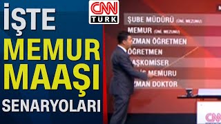 İşte meslek meslek 2024 maaş senaryosu Muhammet Bayram quotÖğretmenlerin ek ödenekleri de var amaquot [upl. by Ashly]