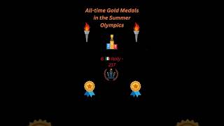 AllTime Gold Medalists in the Summer Olympics  Olympic Legends shorts yt olympics games [upl. by Krilov]