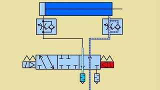 Pneumatic circuit with 5 port closed centre valve [upl. by Annirak801]