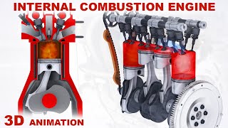 How car engine works  4 stroke internal combustion engine 3D animation [upl. by Brunell]