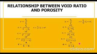 Soil Properties Formula Derivations [upl. by Aidam]