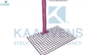 SINGLE ECCENTRIC FOOTING WITH PEDESTAL amp FOOTING BEAM [upl. by Frum]