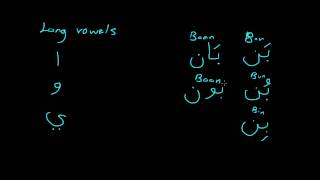 Learn the Arabic alphabet  Lesson 06  Long vowels and diphthongs [upl. by Meli873]