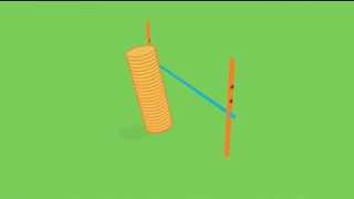 TV Spot  Ritz Crackers Fresh Stacks  Go Shorty [upl. by Rudiger]